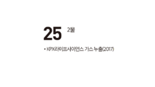 [여수 역사 달력] 11월 25일의 여수