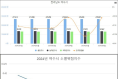 여수시, ‘인구감소대응 전담팀(TF)’ 비상사태 대처 될 것인가