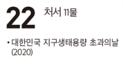 [여수 역사 달력] 8월 22일의 여수