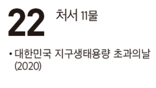 [여수 역사 달력] 8월 22일의 여수