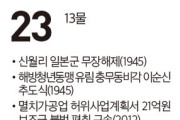 [여수 역사 달력] 9월 23일의 여수