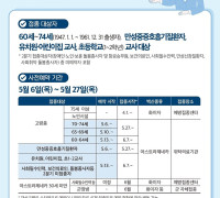 여수시, 5월 6일~13일 60세부터 74세 백신접종 예약 시작