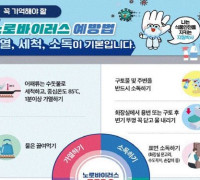 여수시, ‘겨울철 노로바이러스 식중독’ 주의 당부