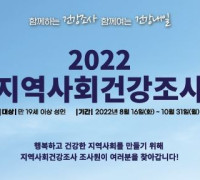 여수시, ‘2022년 지역사회건강조사’ 16일부터 시작
