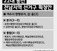22대 총선 선거구 획정안 발표, 여수시갑·을 2석 현행 유지