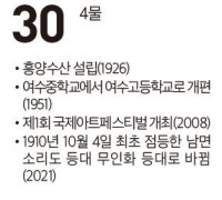 [여수 역사 달력] 8월 30일의 여수