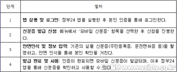 [크기변환]화면 캡처 2025-01-31 120544.png