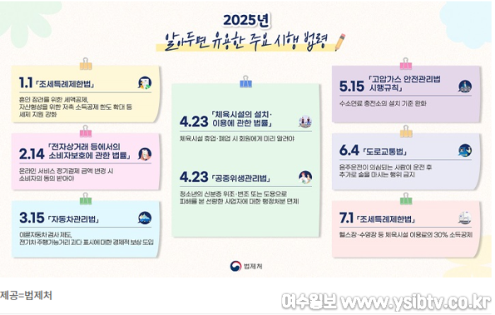 [크기변환]KakaoTalk_20250203_105324486.png