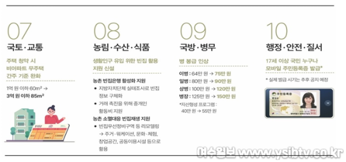 [크기변환]KakaoTalk_20250205_132549029.png