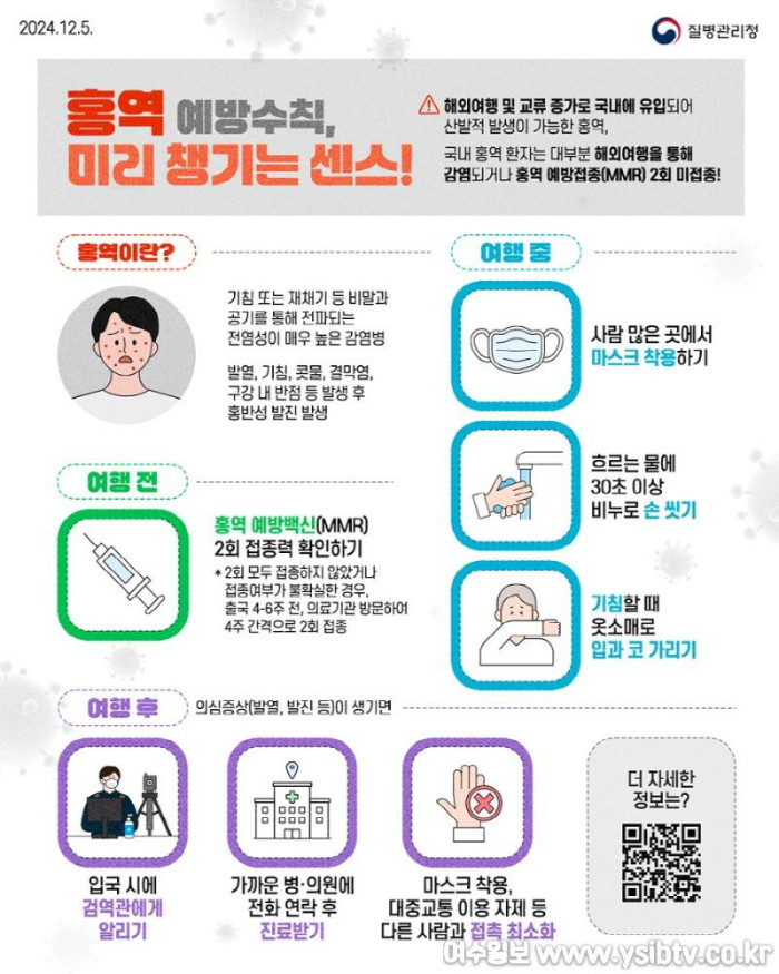 [크기변환]5 여수시, 해외여행 전 홍역 예방 접종 당부.jpg