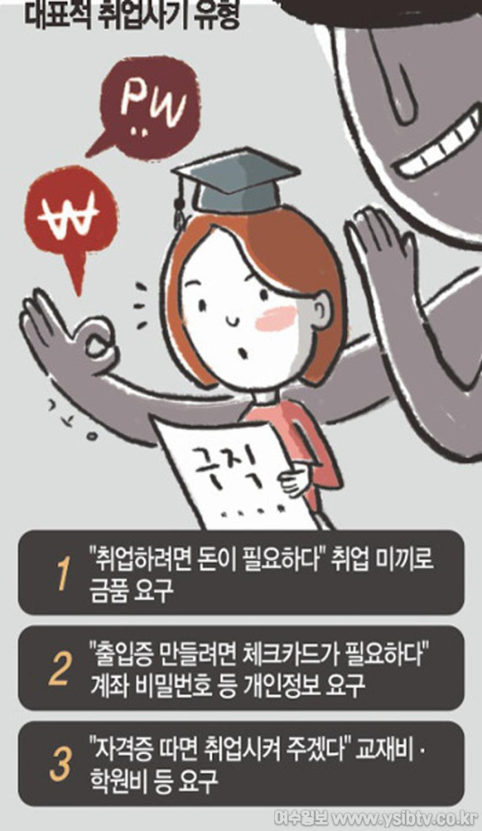 [크기변환]취업사기.jpg