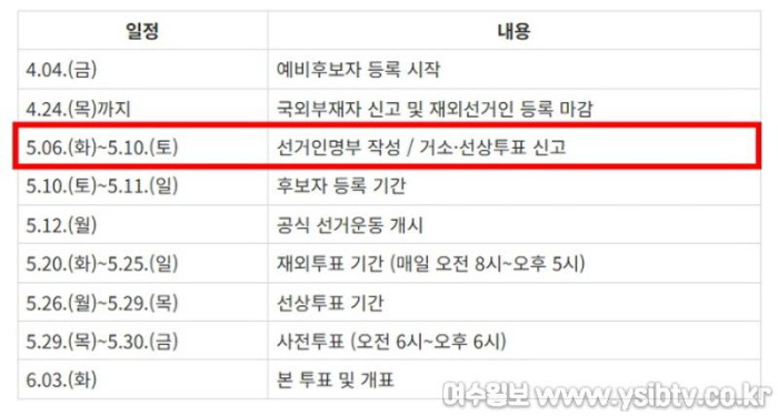 [크기변환][꾸미기]대통령선거거소투표 표 사진.jpg
