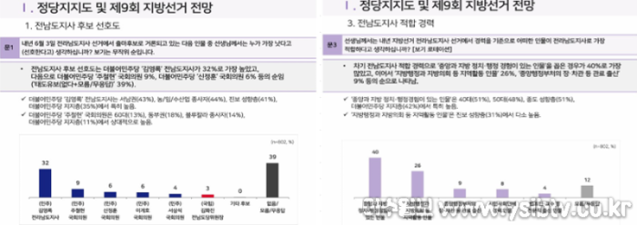 [크기변환]지방선거.png
