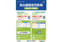 여수시, 탄소중립포인트제 3억 6,500만 원 확보