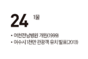 [여수 역사 달력] 12월 24일의 여수