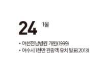 [여수 역사 달력] 12월 24일의 여수