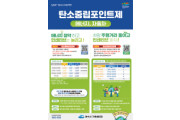 여수시, 탄소중립포인트 1억 3천여만 원 지급