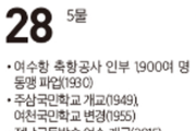 [여수 역사 달력] 11월 28일의 여수