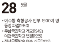 [여수 역사 달력] 11월 28일의 여수
