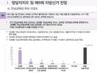 [단독]김대중 전남교육감, 1위 굳히기… “현장 신뢰 기반 안정 행정 평가받아