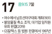 [여수 역사 달력] 10월 17일의 여수