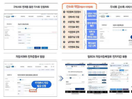 자동차 등록도 스마트폰으로…국민 생활에 실질적 편의 주는 '차세대 자동차관리정보시스템'