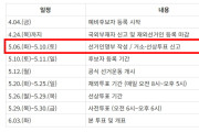 제21대 대통령선거, 거소투표 및 선상투표 대상 선거인 신고 접수하세요