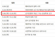 제21대 대통령선거, 거소투표 및 선상투표 대상 선거인 신고 접수하세요