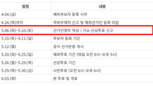 제21대 대통령선거, 거소투표 및 선상투표 대상 선거인 신고 접수하세요