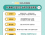 AI 활용 산업안전 실무자 양성과정, 여수에서 개설