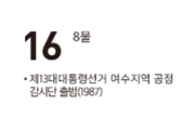 [여수 역사 달력] 12월 16일의 여수