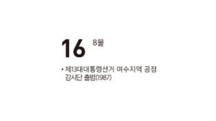 [여수 역사 달력] 12월 16일의 여수