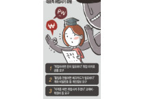 부모의 간절함 노린 취업사기, 여수시 명의까지 악용됐다.