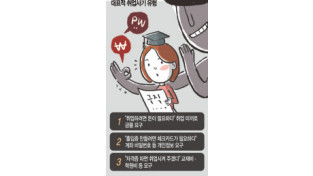 부모의 간절함 노린 취업사기, 여수시 명의까지 악용됐다.