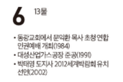 [여수 역사 달력] 12월 06일의 여수