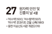 [여수 역사 달력] 12월 27일의 여수