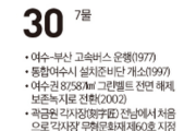 [여수 역사 달력] 12월 30일의 여수