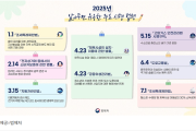 헬스장, 수영장 30% 소득공제 받으세요~ 2025년 주요 시행 법령