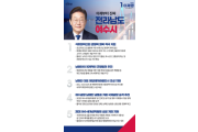 이재명 후보, 석유화학산업 지원 등 지역맞춤형 여수시 공약 발표