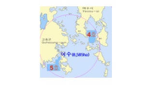 여수해경, 수출용 패류생산 지정해역 해양오염 단속