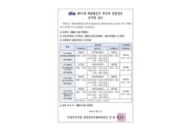 더불어민주당 제21대 대선 후보 경선, 4월 21일부터 투표 시작…최종 선거일은 27일