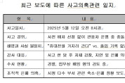 여수시장 위에 시장비서? “시장님, 왜 아무 말씀 없습니까?”