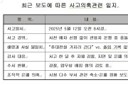 여수시장 위에 시장비서? “시장님, 왜 아무 말씀 없습니까?”