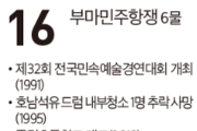 [여수 역사 달력] 10월 16일의 여수