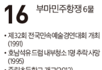 [여수 역사 달력] 10월 16일의 여수