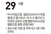 [여수 역사 달력] 11월 29일의 여수