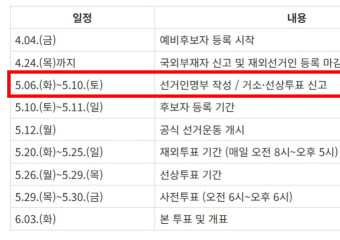제21대 대통령선거, 거소투표 및 선상투표 대상 선거인 신고 접수하세요