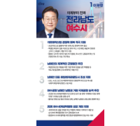 이재명 후보, 석유화학산업 지원 등 지역맞춤형 여수시 공약 발표